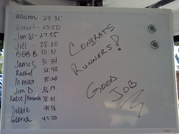 5k leader board